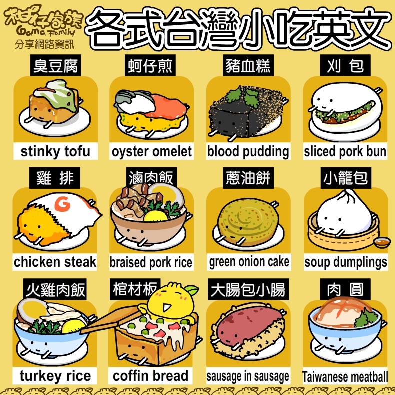 台灣小吃英文taiwanese Snacks