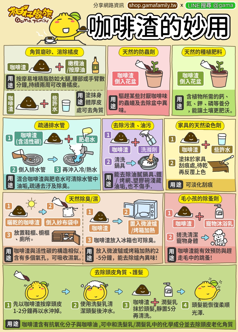 html罕用的标签和属性有哪些